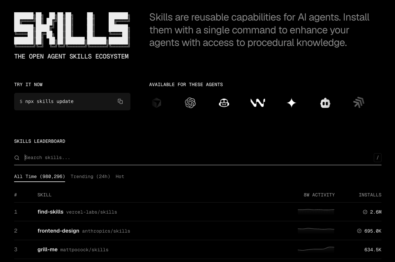 skills.sh leaderboard showing install counts